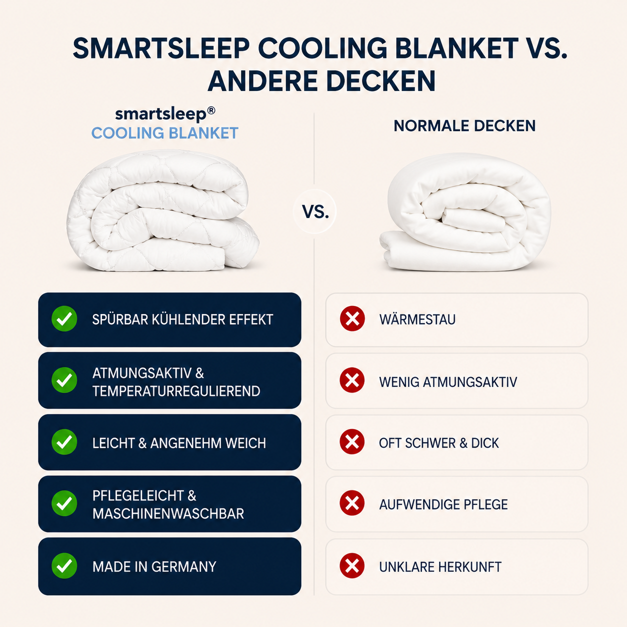 COOLING Blanket