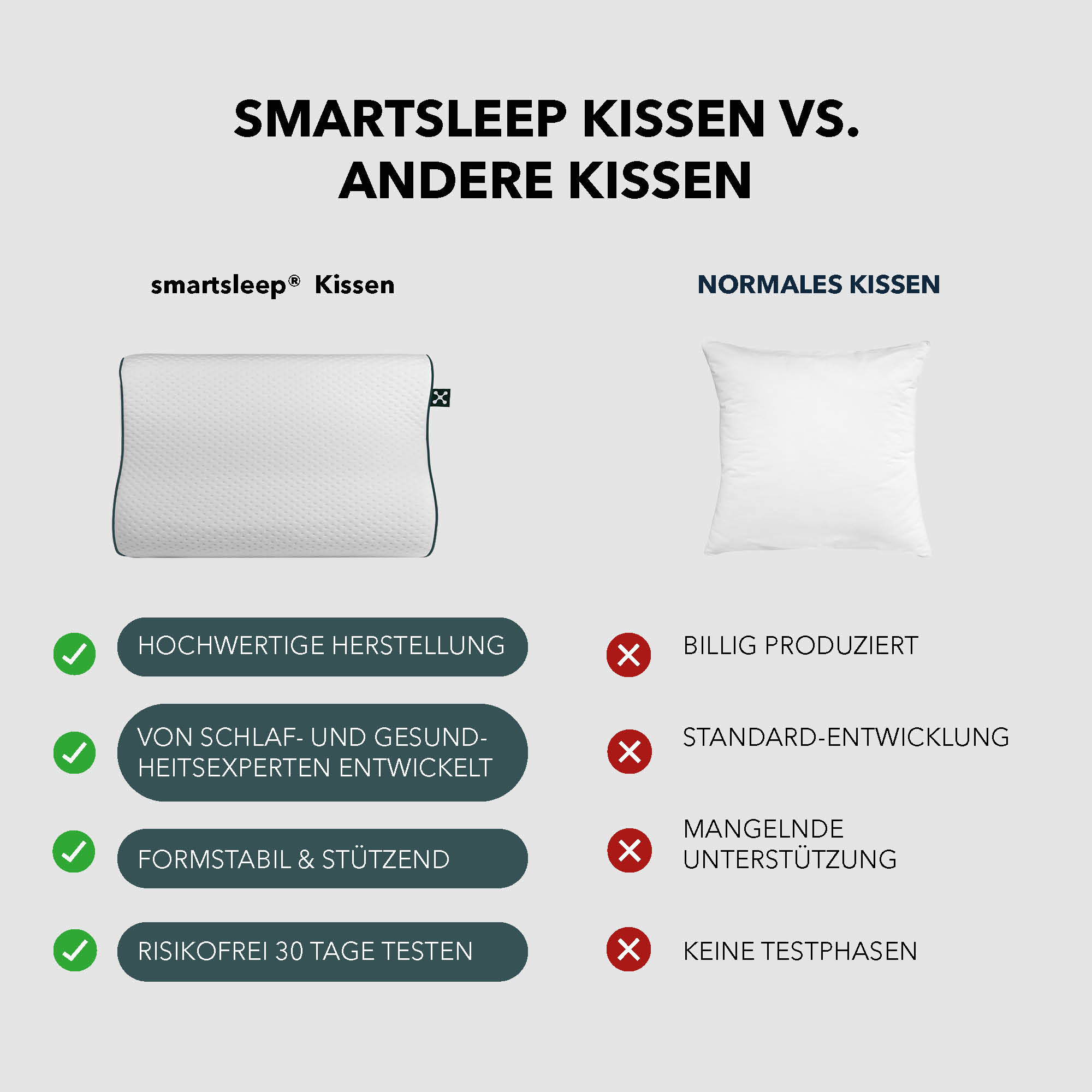 <tc>ERGONOMIC</tc> <tc>PILLOW</tc>