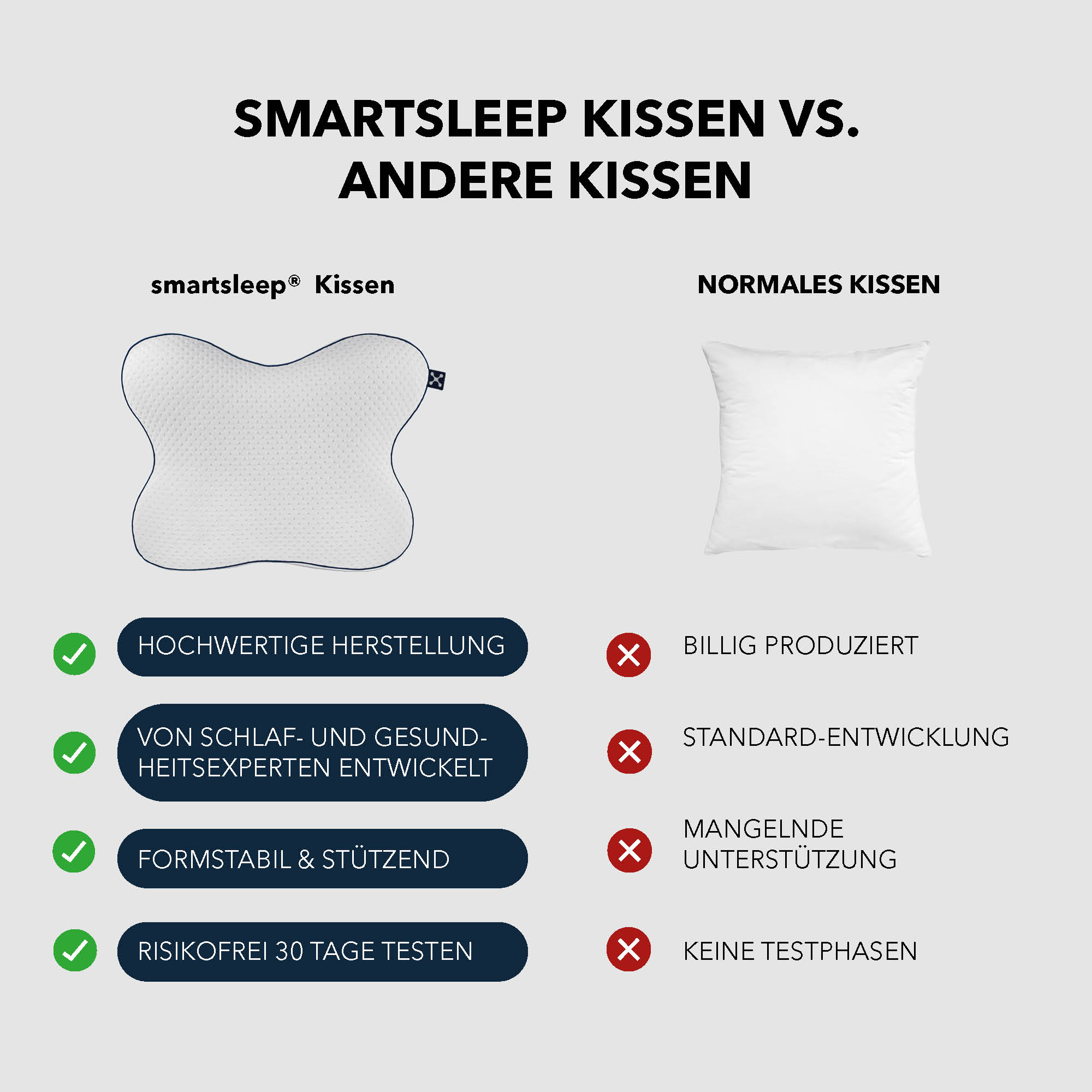 <tc>RELIEVE</tc> <tc>PILLOW</tc>