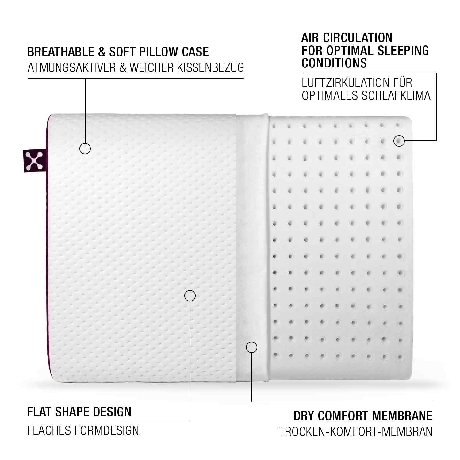 Großes flaches Entspannungs Kissen aus Memory Schaum für Bauchschläfer für die Entlastung der Wirbelsäule für schmerzfreien Schlaf.