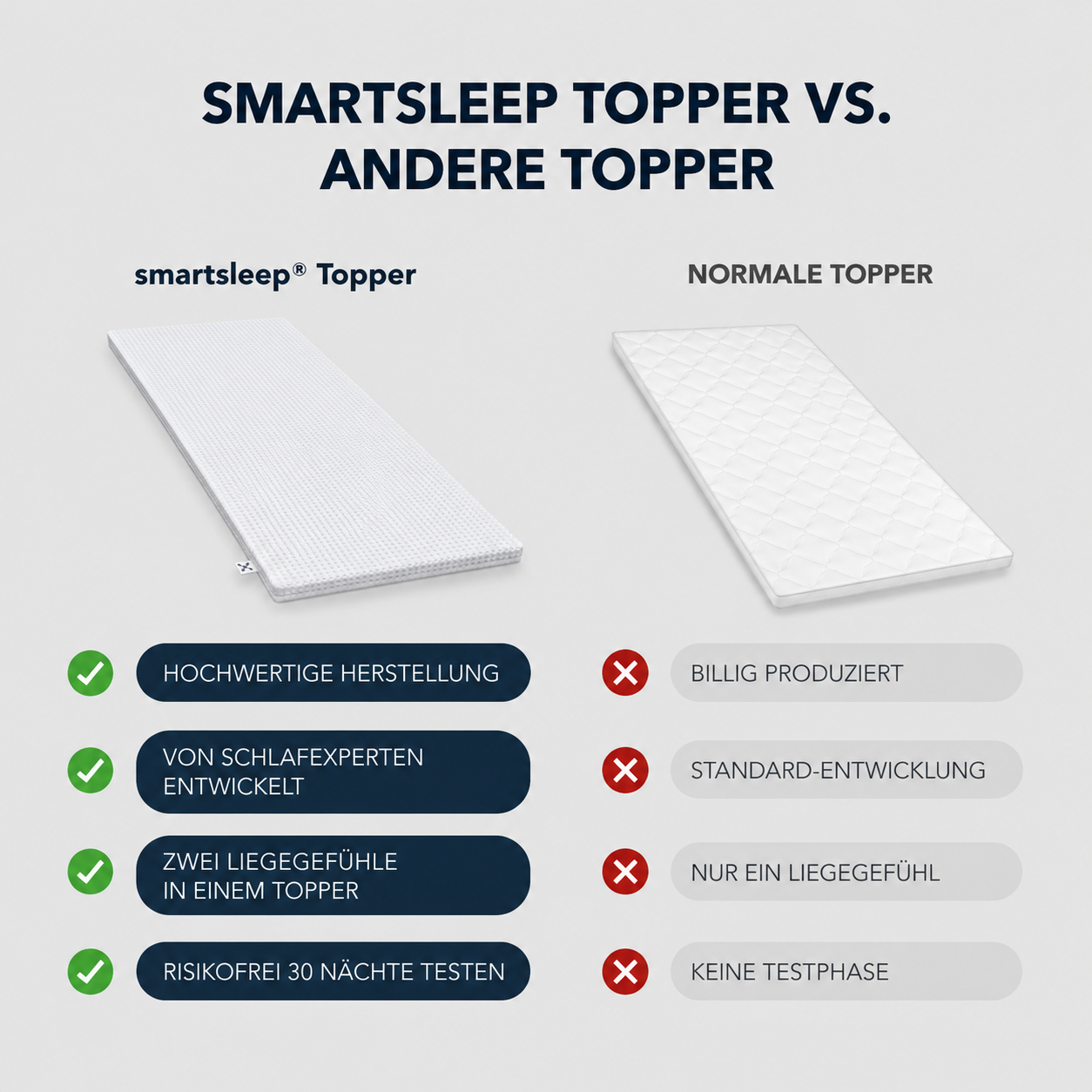 <tc>COMFORT</tc> DUO TOPPER