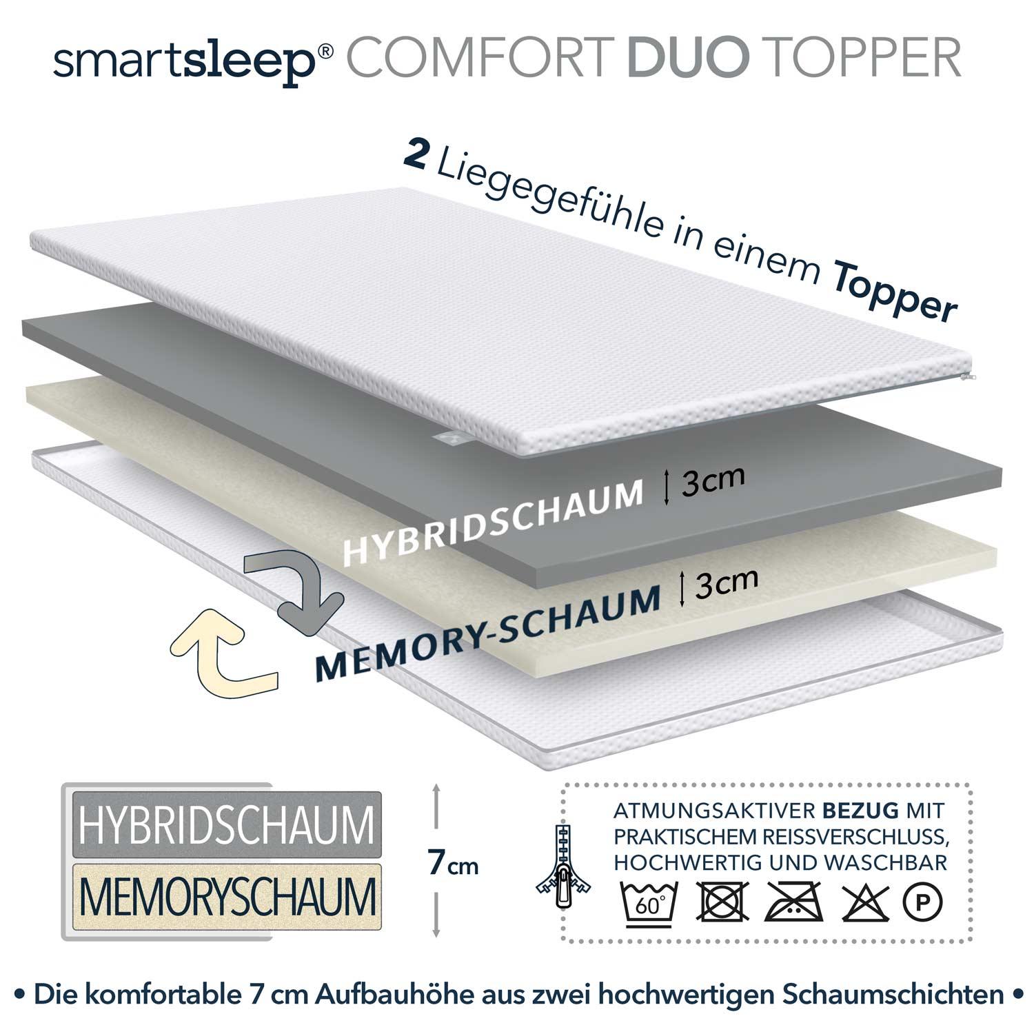 <tc>COMFORT</tc> DUO TOPPER